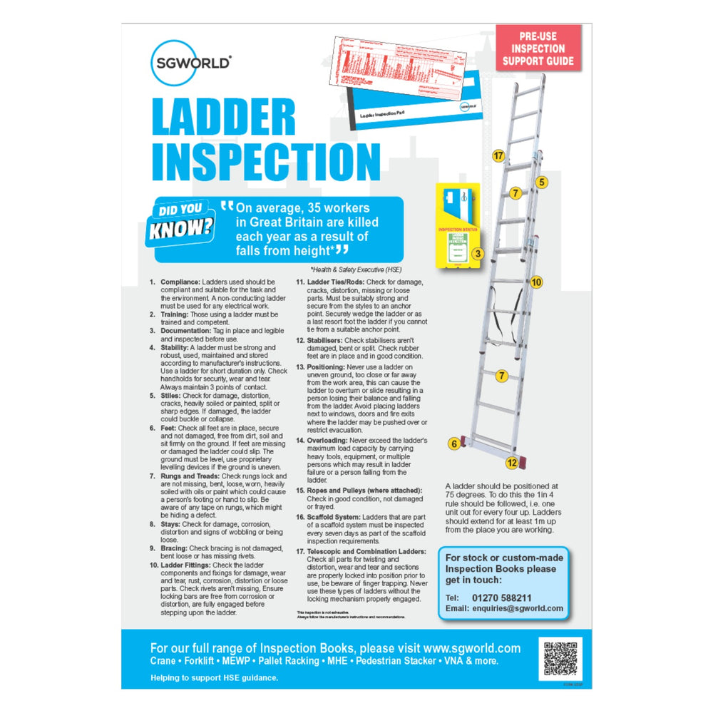 Ladder Inspection Poster