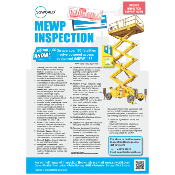 MEWP Inspection Poster