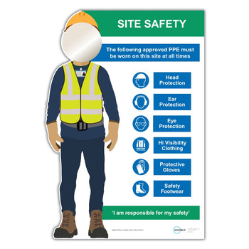 Construction PPE Mirror Board