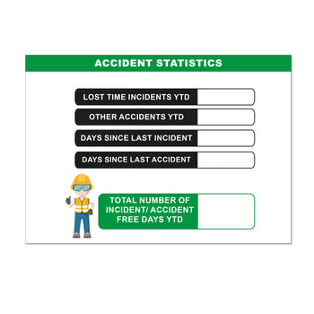 Accident / Incident Dry Erase Safety Noticeboard