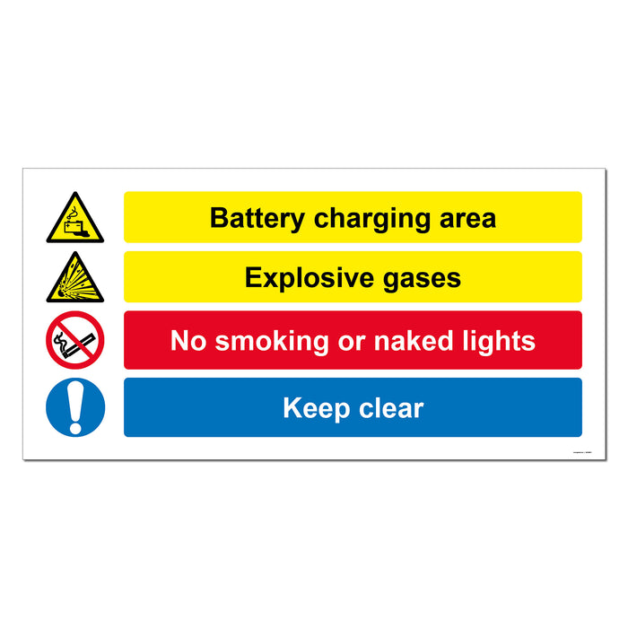 Battery Charging Area, Explosive Gases, No Smoking, Keep Clear Safety Sign