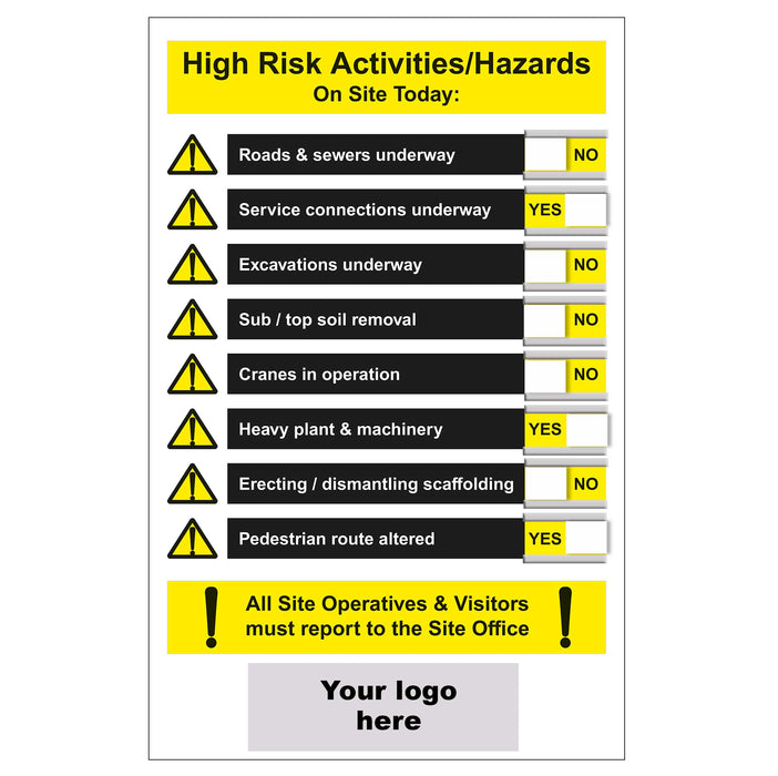 High Risk Site Hazard Board | SG World