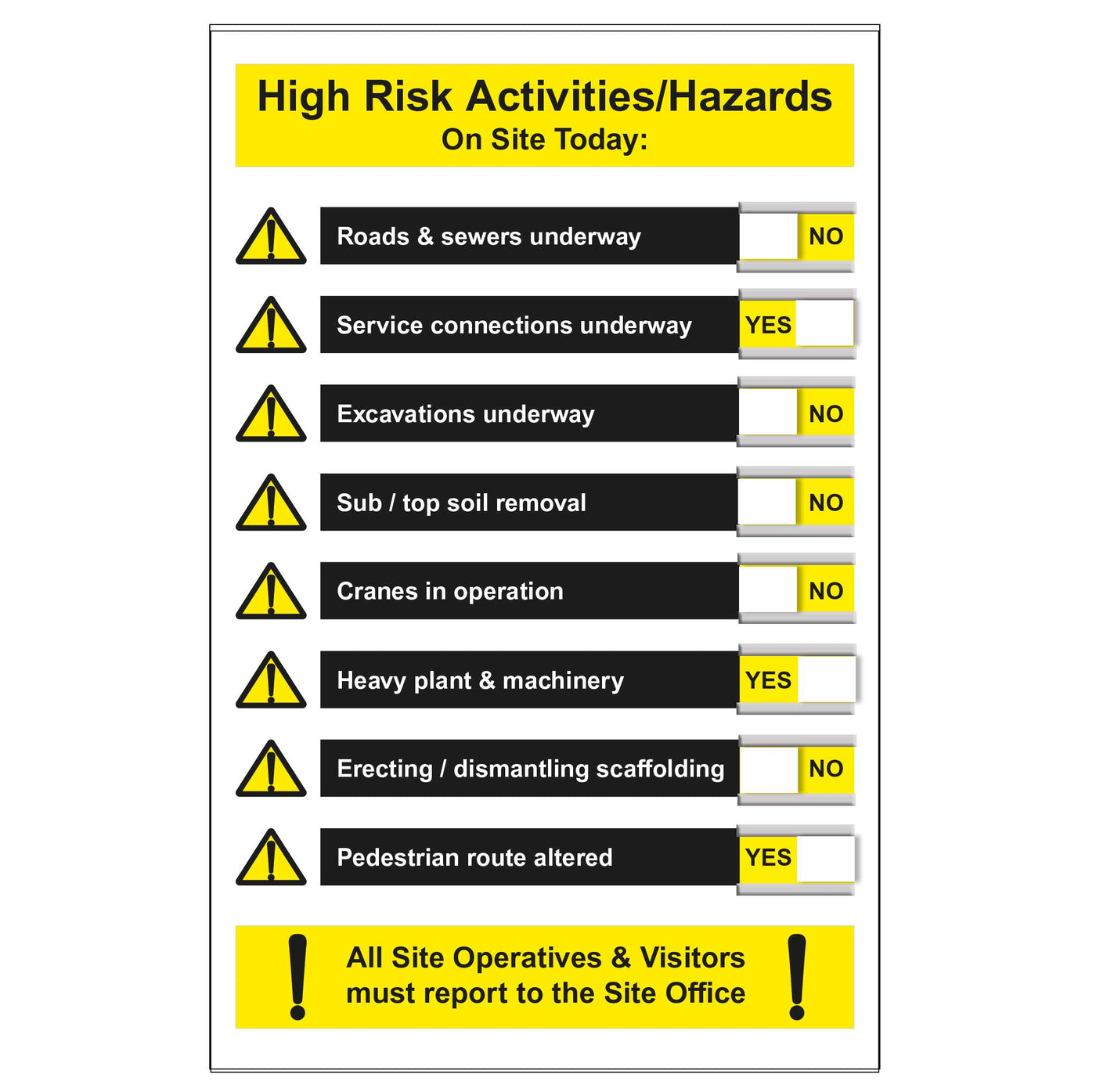 Safety Notice Boards and Site Information Boards | SG World | SG World