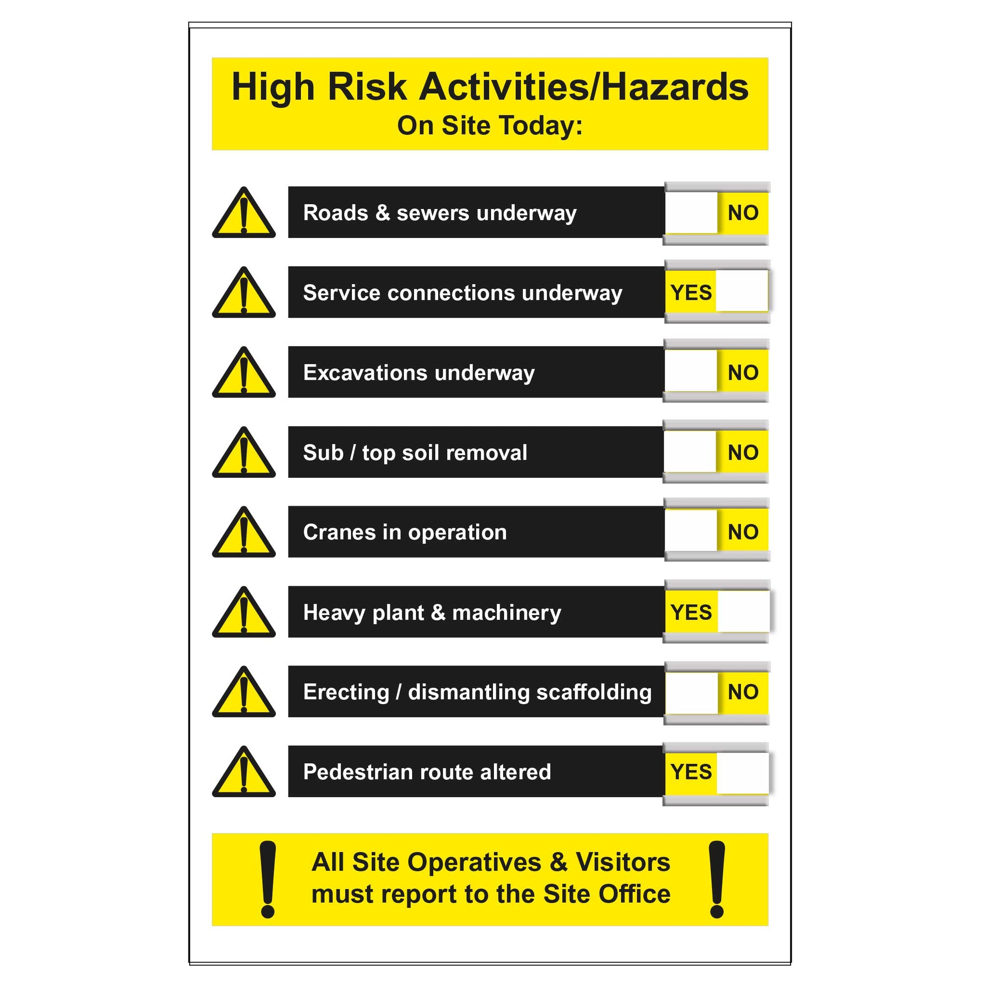 Construction Site Hazard Board — SG World