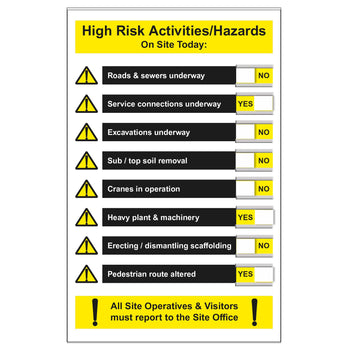 Construction Site Hazard Board
